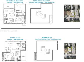 5820 NW 3 Ave, Miami FL 33127