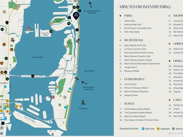 330 74th St 15, Miami Beach FL 33141