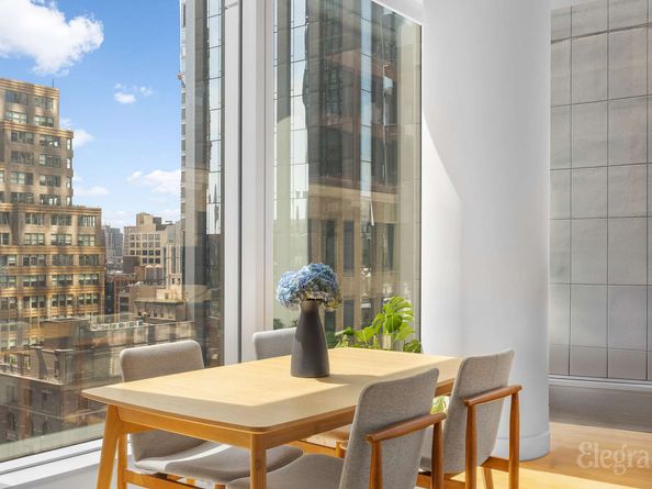 15 East 30th Street 20E, New York NY 10016