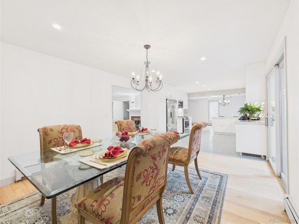 2880 E Cedar Avenue, Denver CO 80209