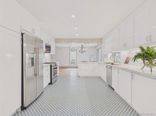 2880 E Cedar Avenue, Denver CO 80209