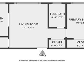 276 S Sherman Street 6, Denver CO 80209