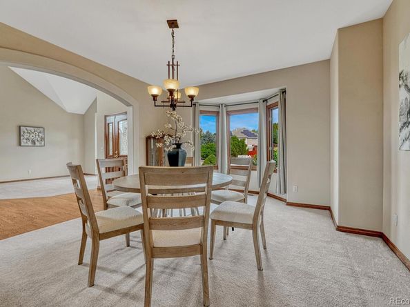 6616 S Oak Circle, Littleton CO 80127