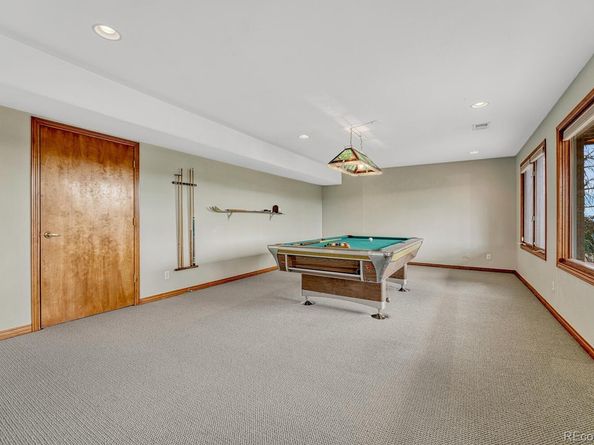 6616 S Oak Circle, Littleton CO 80127