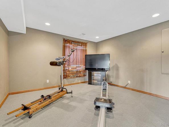 6616 S Oak Circle, Littleton CO 80127