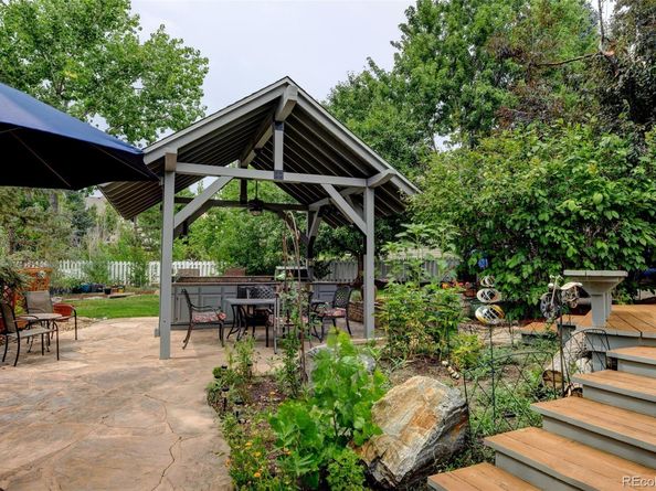 5975 S Jebel Court, Centennial CO 80016