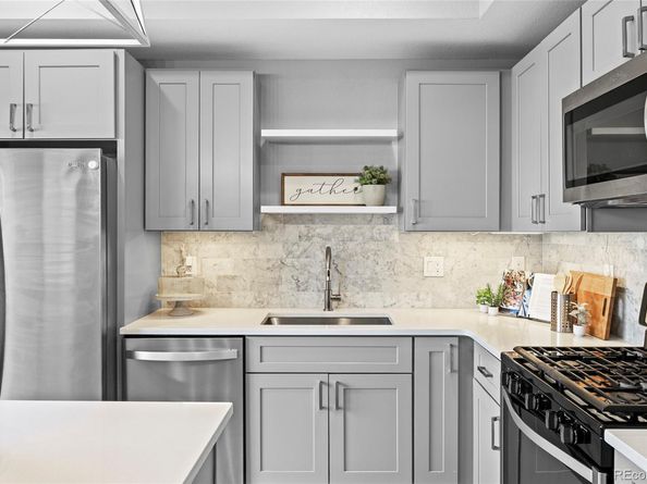 2869 W Parkside Place, Denver CO 80221