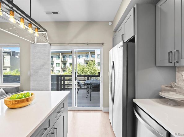 2869 W Parkside Place, Denver CO 80221