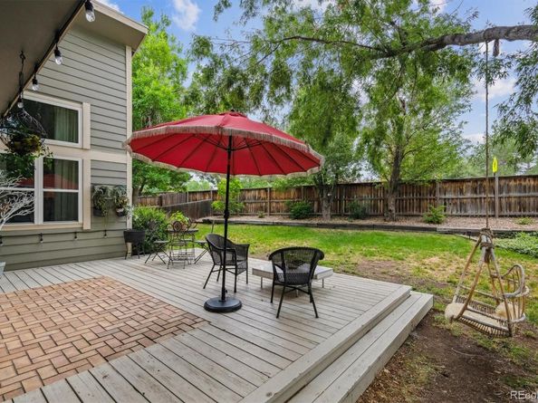 8059 S Quince Circle, Centennial CO 80112