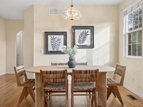 6776 E Panorama Lane C3, Denver CO 80224