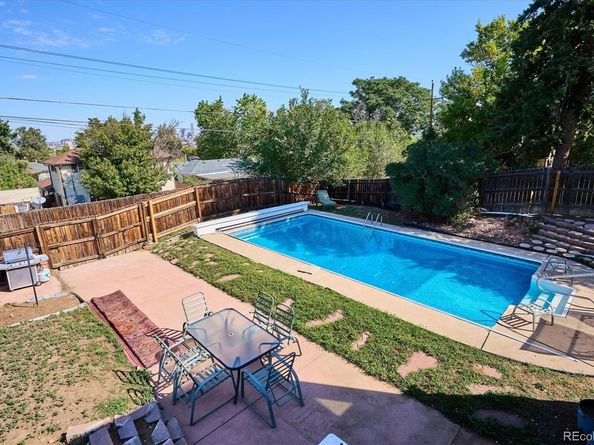2141 W Gill Place, Denver CO 80223