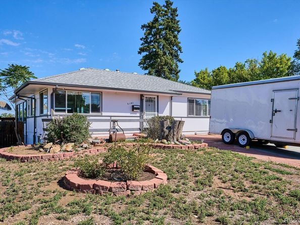 2141 W Gill Place, Denver CO 80223