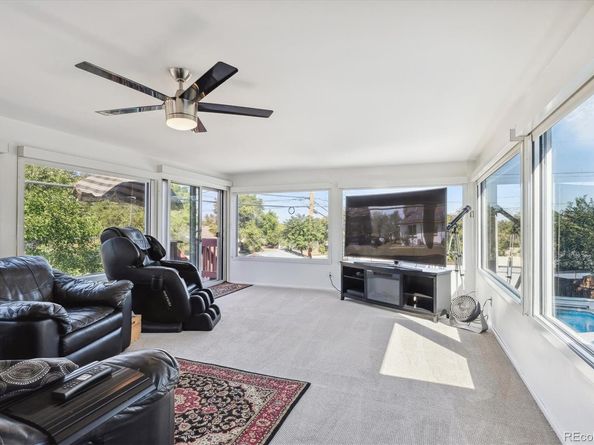 2141 W Gill Place, Denver CO 80223