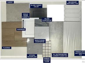 2351 Superior Drive, Superior CO 80027