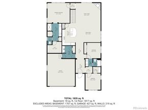 7226 Zinnia Street, Arvada CO 80005