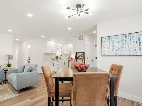 1023 Hooker Street, Denver CO 80204