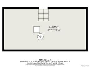 972 S Miller Street, Lakewood CO 80226