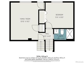 972 S Miller Street, Lakewood CO 80226