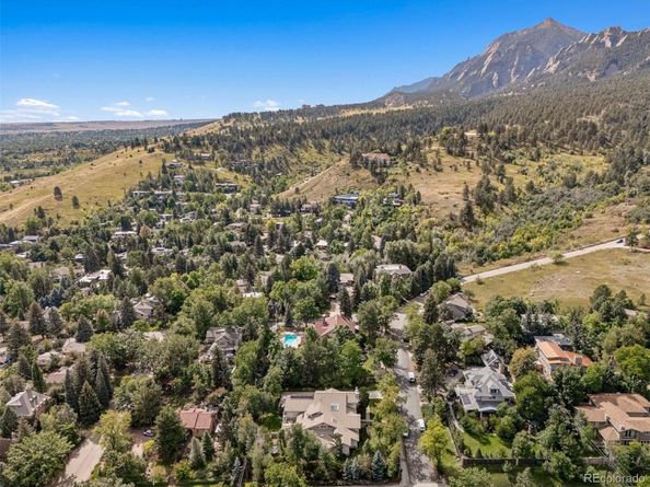 650 12th Street, Boulder CO 80302