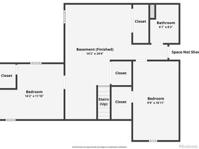 8682 Garrison Court, Arvada CO 80005