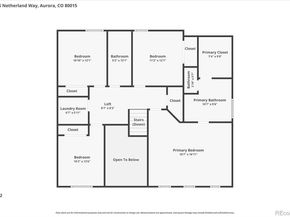 5072 S Netherland Way, Centennial CO 80015