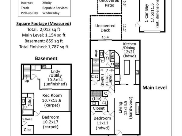 3042 S Lincoln Street, Englewood CO 80113