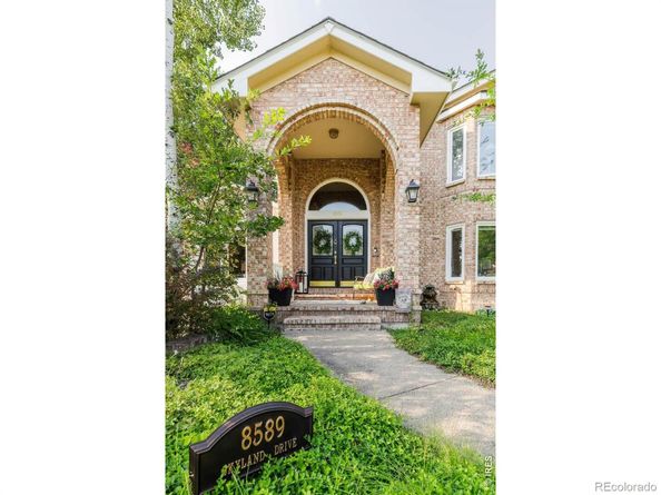 8589 Skyland Drive, Niwot CO 80503