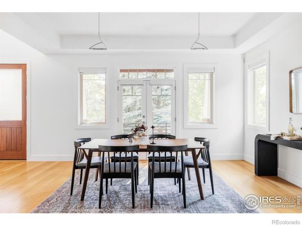 2925 4th Street, Boulder CO 80304