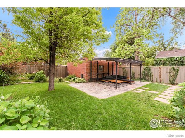 1226 Dexter Street, Denver CO 80220