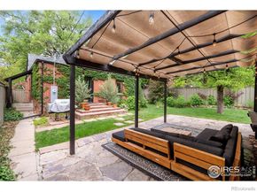 1226 Dexter Street, Denver CO 80220