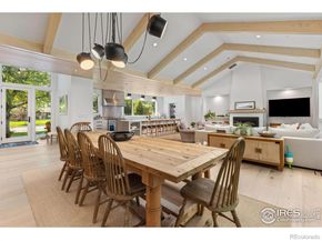 3863 57th Street, Boulder CO 80301