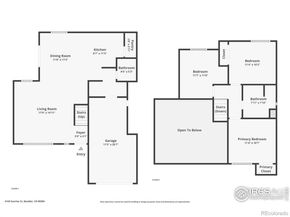 4143 Sunrise Court, Boulder CO 80304