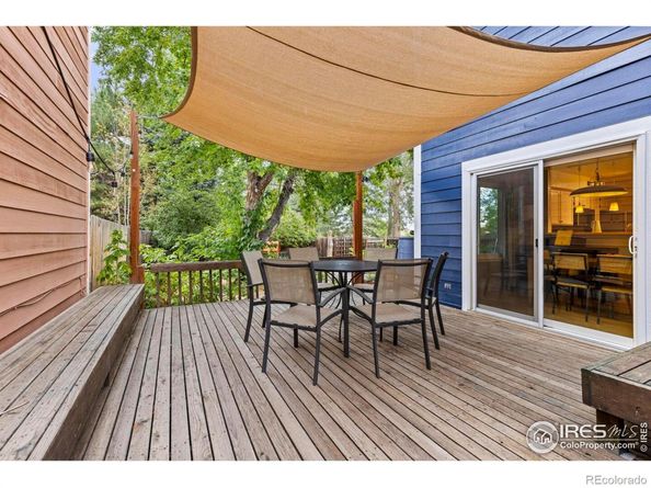 4143 Sunrise Court, Boulder CO 80304