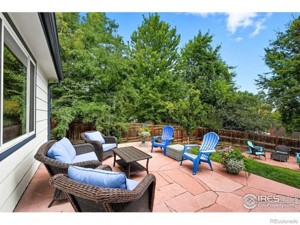 1420 N Franklin Court, Louisville CO 80027