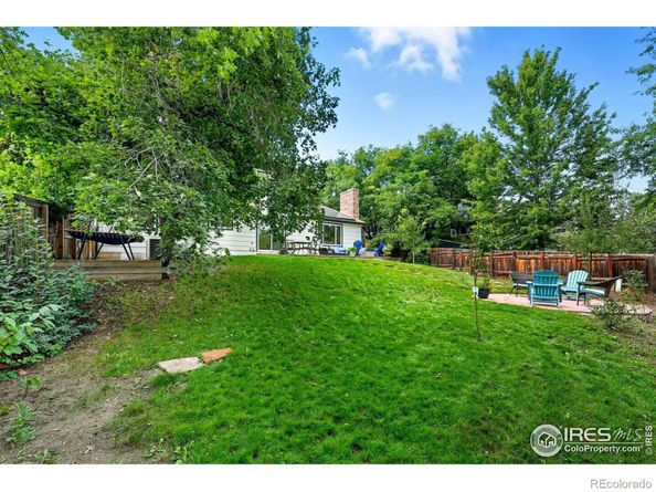 1420 N Franklin Court, Louisville CO 80027