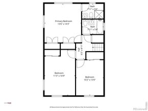 230 Pawnee Drive, Boulder CO 80303