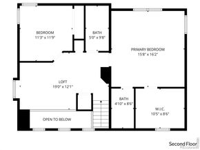 2257 Whistler Drive, Longmont CO 80504