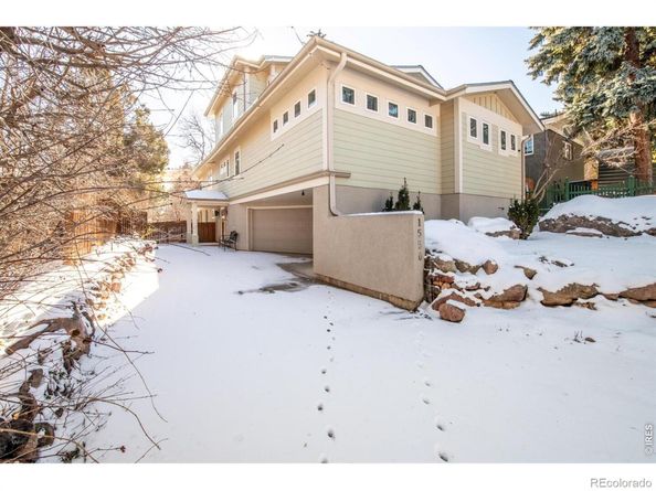1550 Bluebell Avenue, Boulder CO 80302