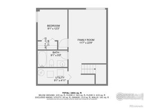 1110 Poplar Avenue, Boulder CO 80304