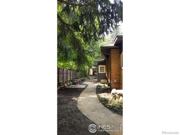 747 12th Street, Boulder CO 80302