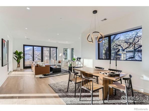 864 Iris Avenue, Boulder CO 80304
