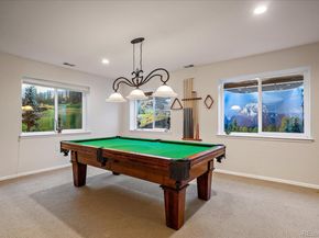 8251 S Quatar Circle, Aurora CO 80016