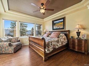 8251 S Quatar Circle, Aurora CO 80016