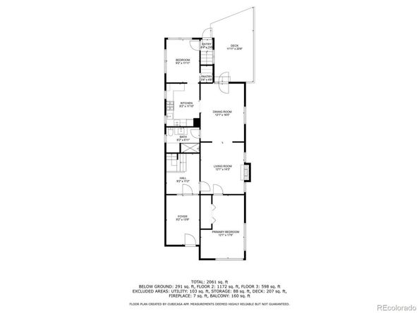 1723 E 16th Avenue, Denver CO 80218