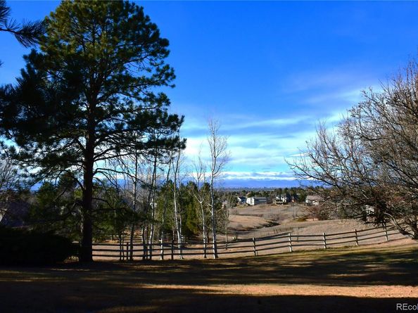 7591 S Ensenada Court, Centennial CO 80016