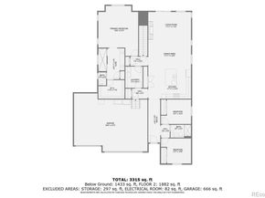 549 Hearthstone Avenue, Brighton CO 80601