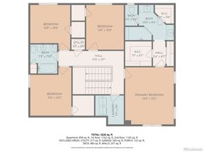 7448 S Pennsylvania Street, Littleton CO 80122