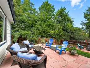 1420 N Franklin Court, Louisville CO 80027