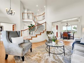 2252 S Queen Street, Lakewood CO 80227