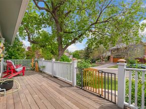 8200 S Locust Way, Centennial CO 80112